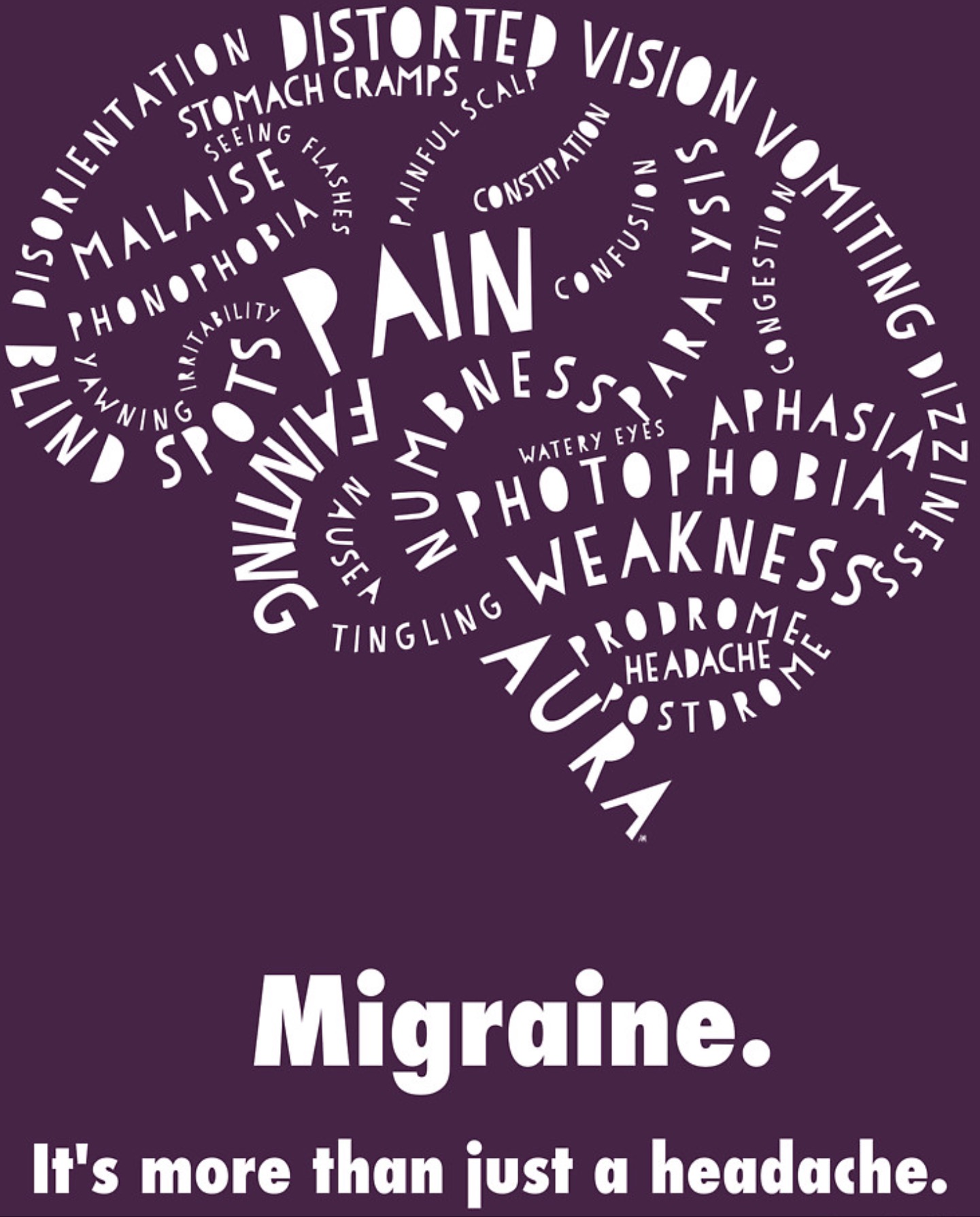 Migraine Word Brain